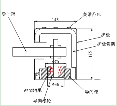 密集架側(cè)面導正系統(tǒng)知識簡介