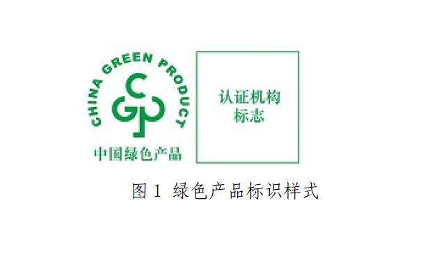 ?家具需要進(jìn)行哪些綠色產(chǎn)品認(rèn)證？